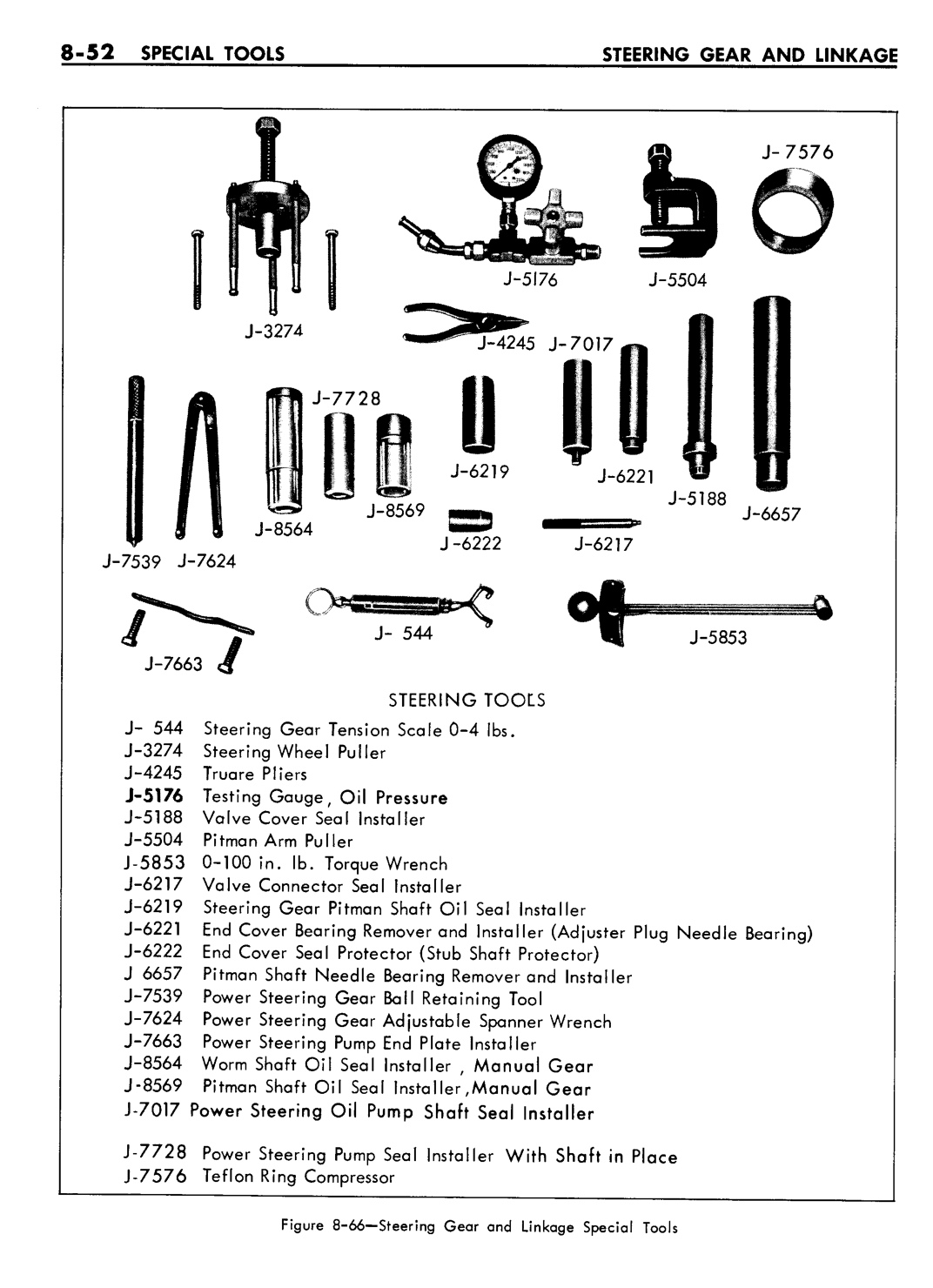 n_08 1961 Buick Shop Manual - Steering-052-052.jpg